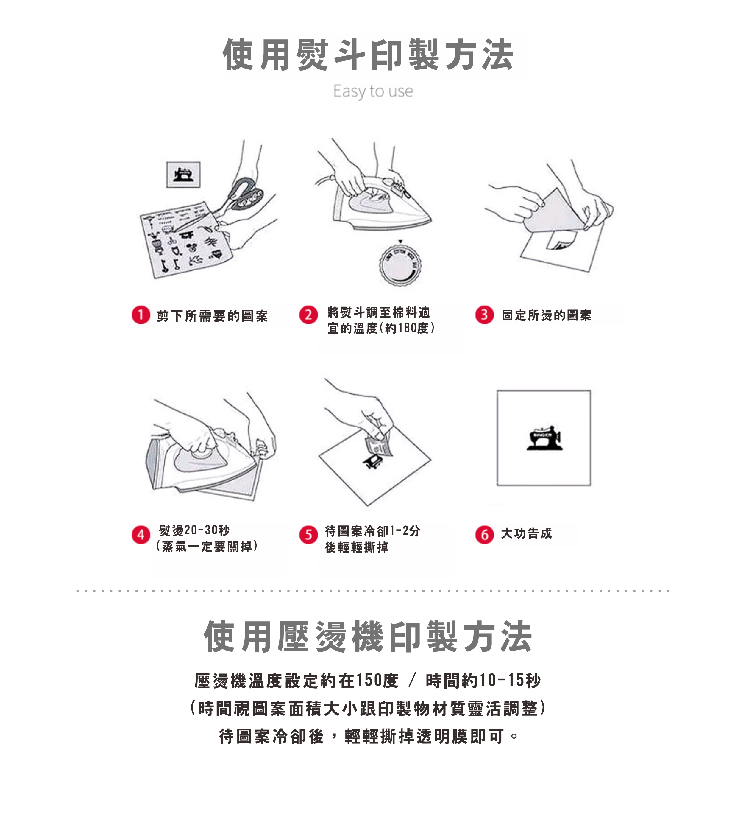 開板膜DIY現貨.jpg
