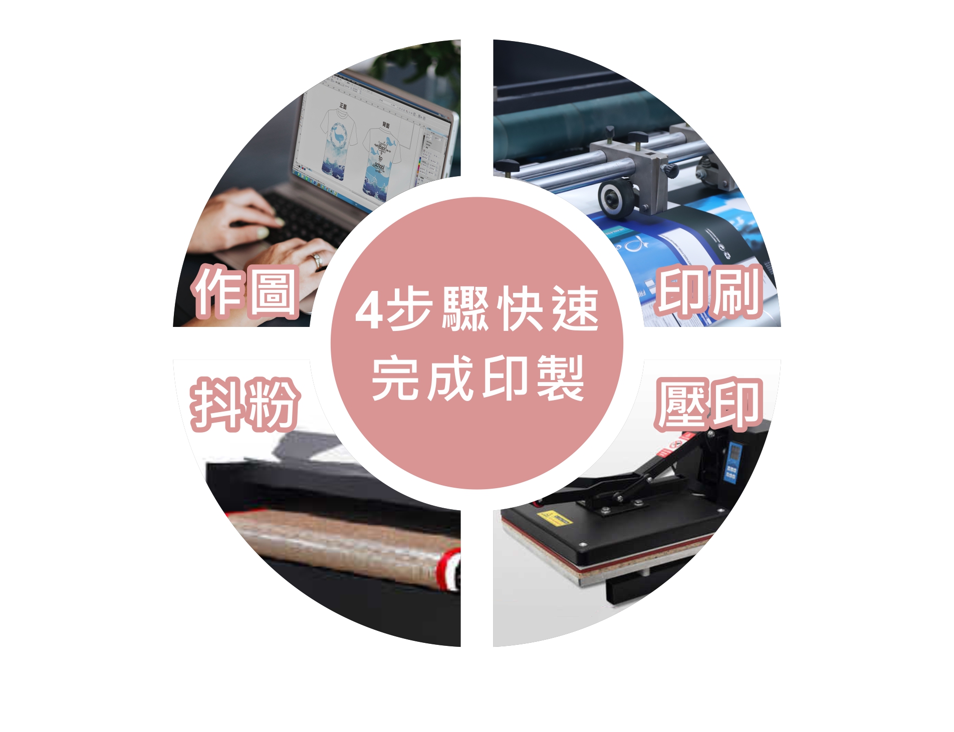 網頁-抖粉-3.jpg