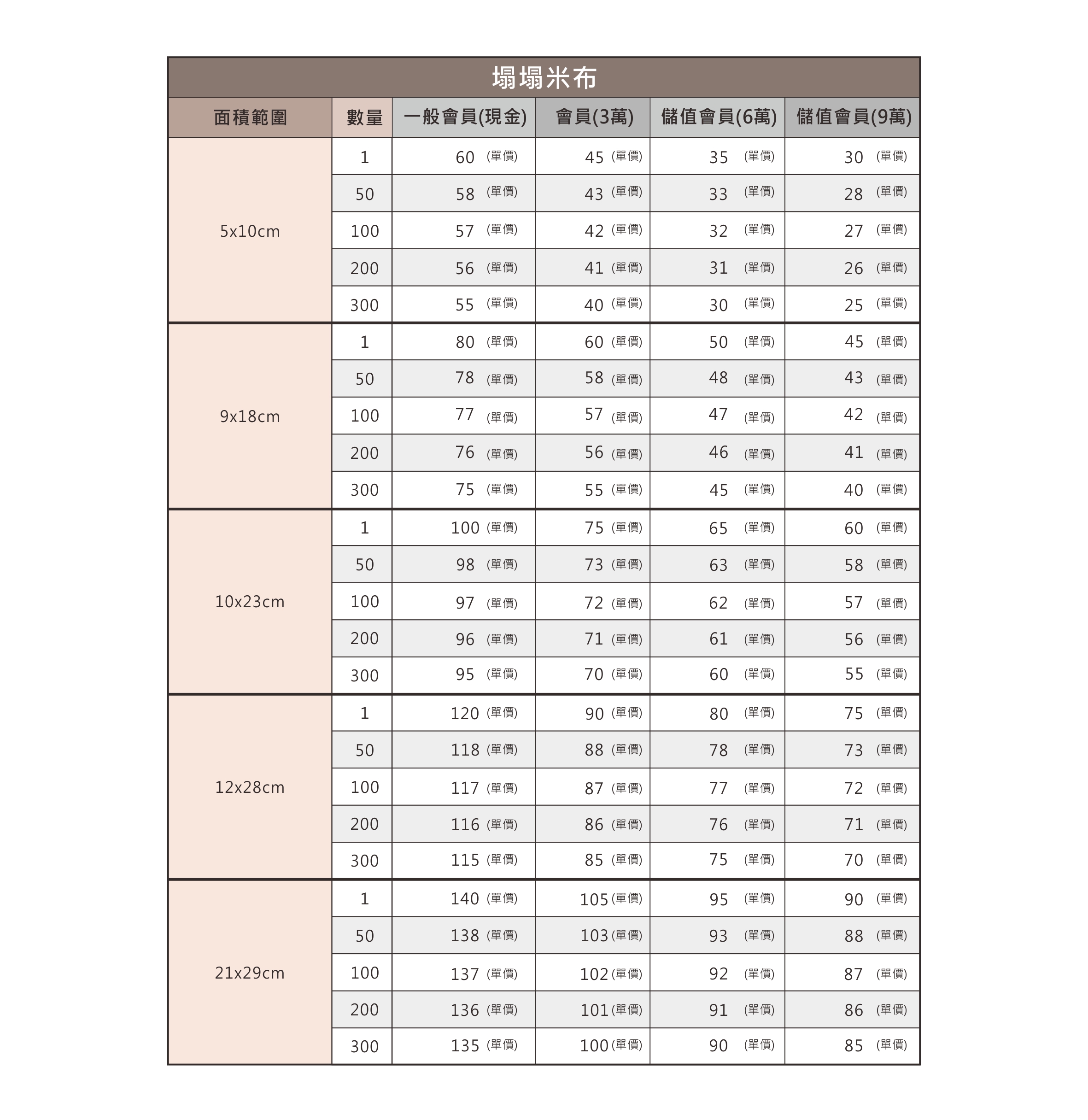 表格-單價-塌塌米布.jpg
