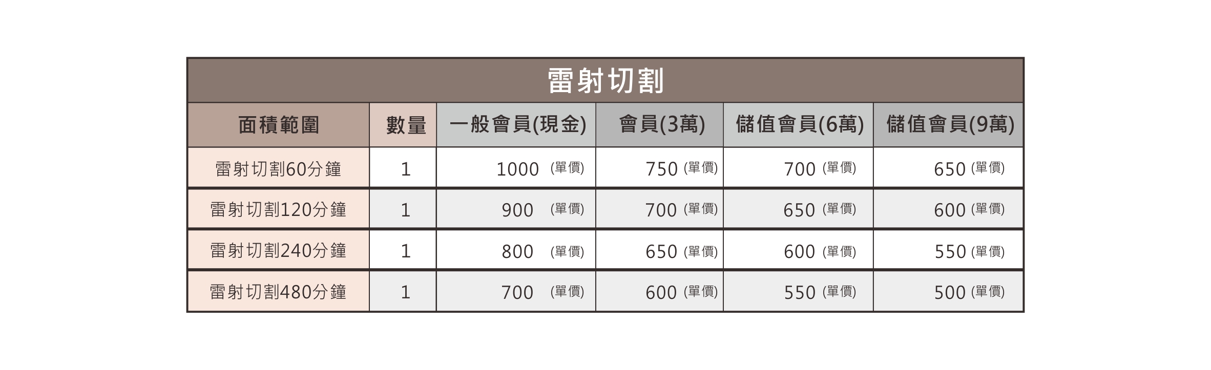 表格-單價-雷射切割.jpg