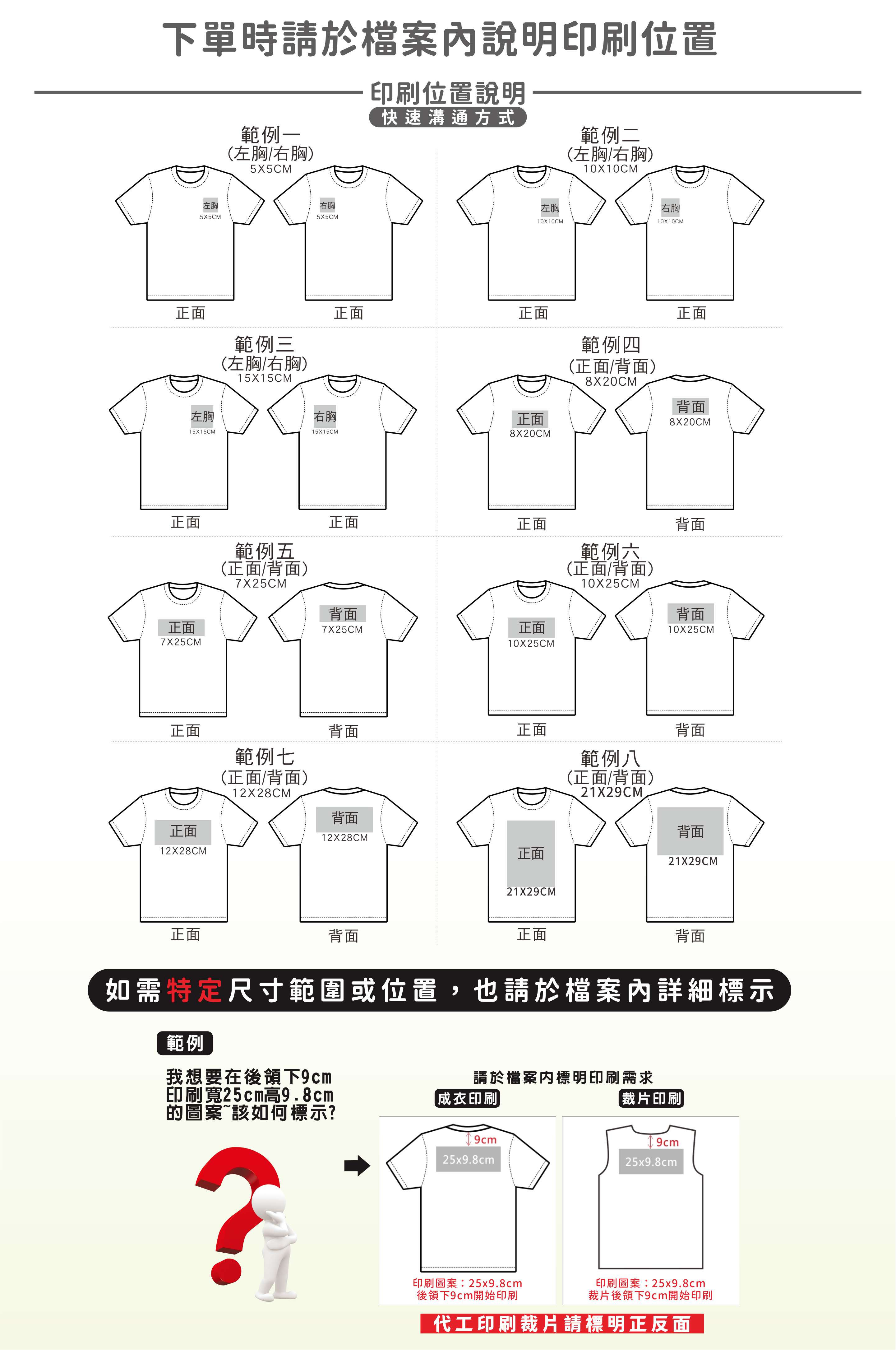 0 印刷說明.jpg